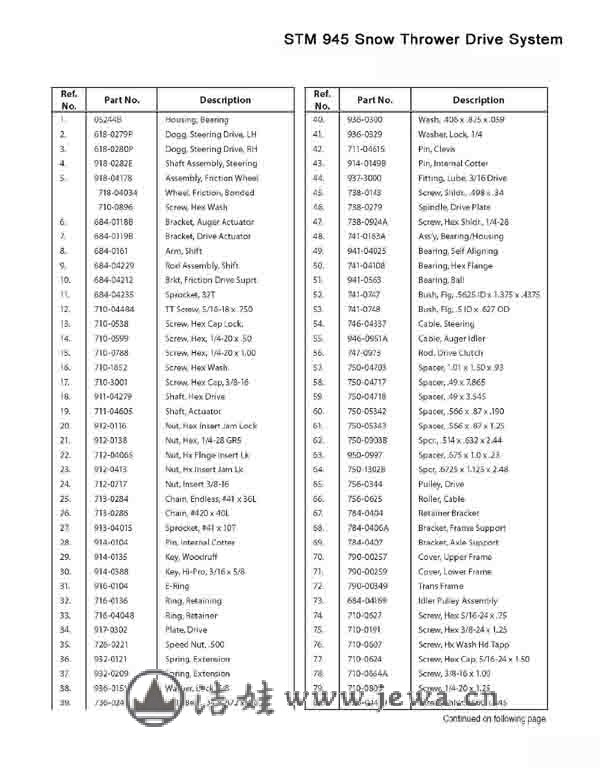 掃雪機配件表 掃雪機配件表
